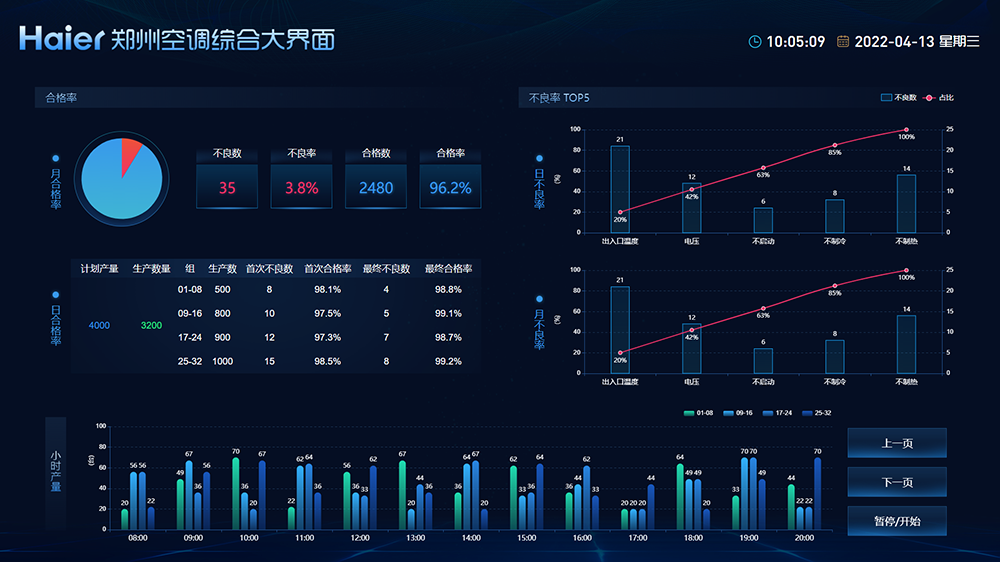 鄭州空調