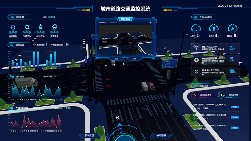 城市道路交通監控系統