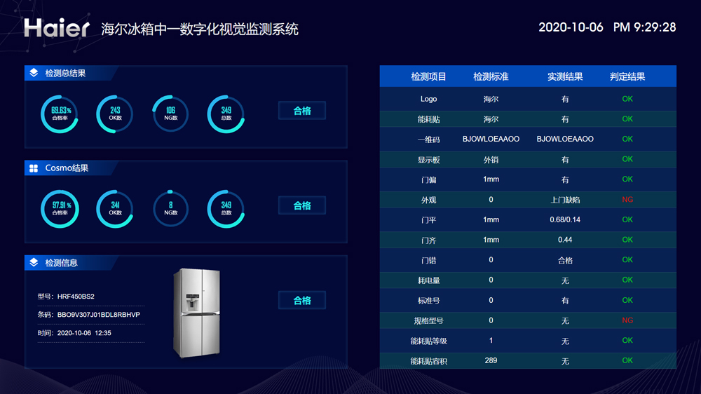 海爾冰箱中(zhōng)一