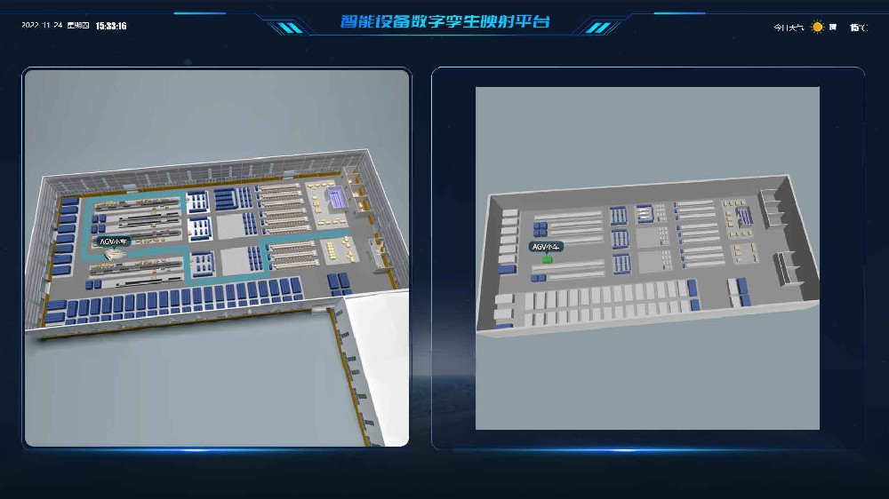 智能(néng)設備數字孿生映射平台